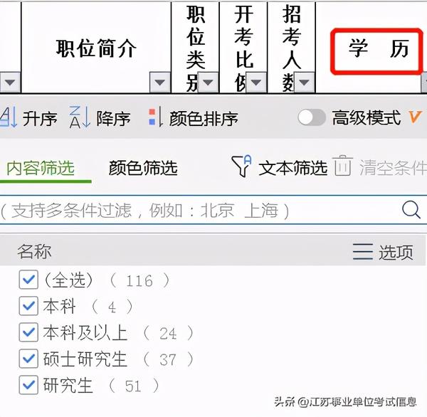 江苏省公务员考试职位表_江苏省考公务员考试职位表_江苏省省考公务员职位