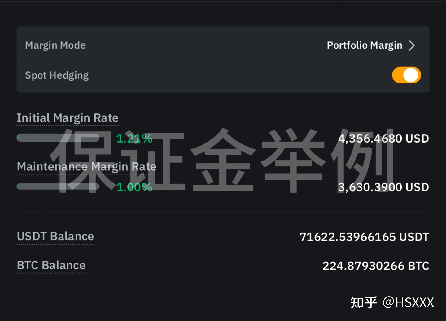 什么是BTCUSDT合约？ - 知乎