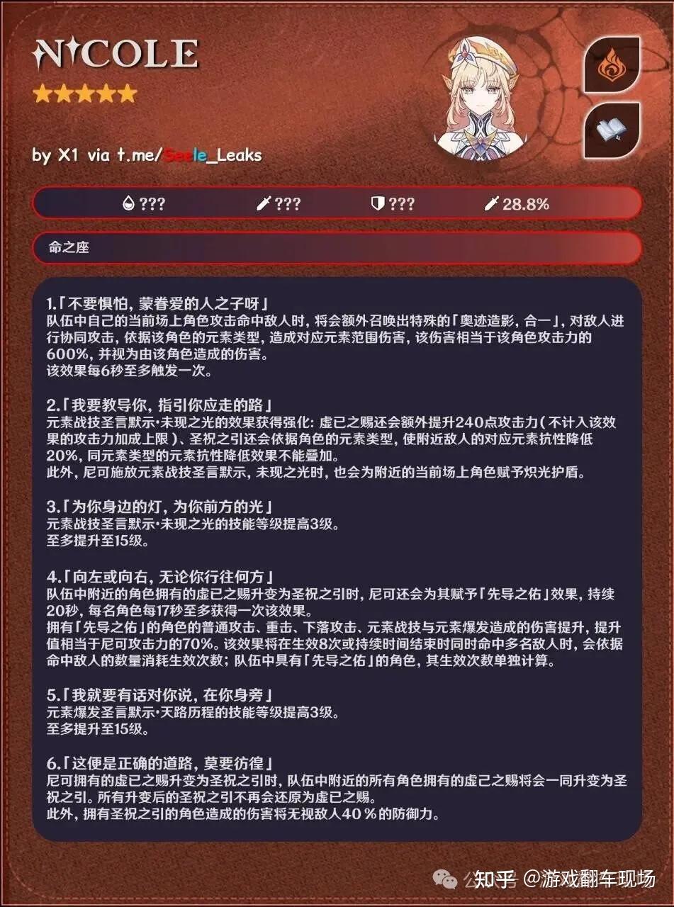 尼可V0机制强度分析 - 知乎