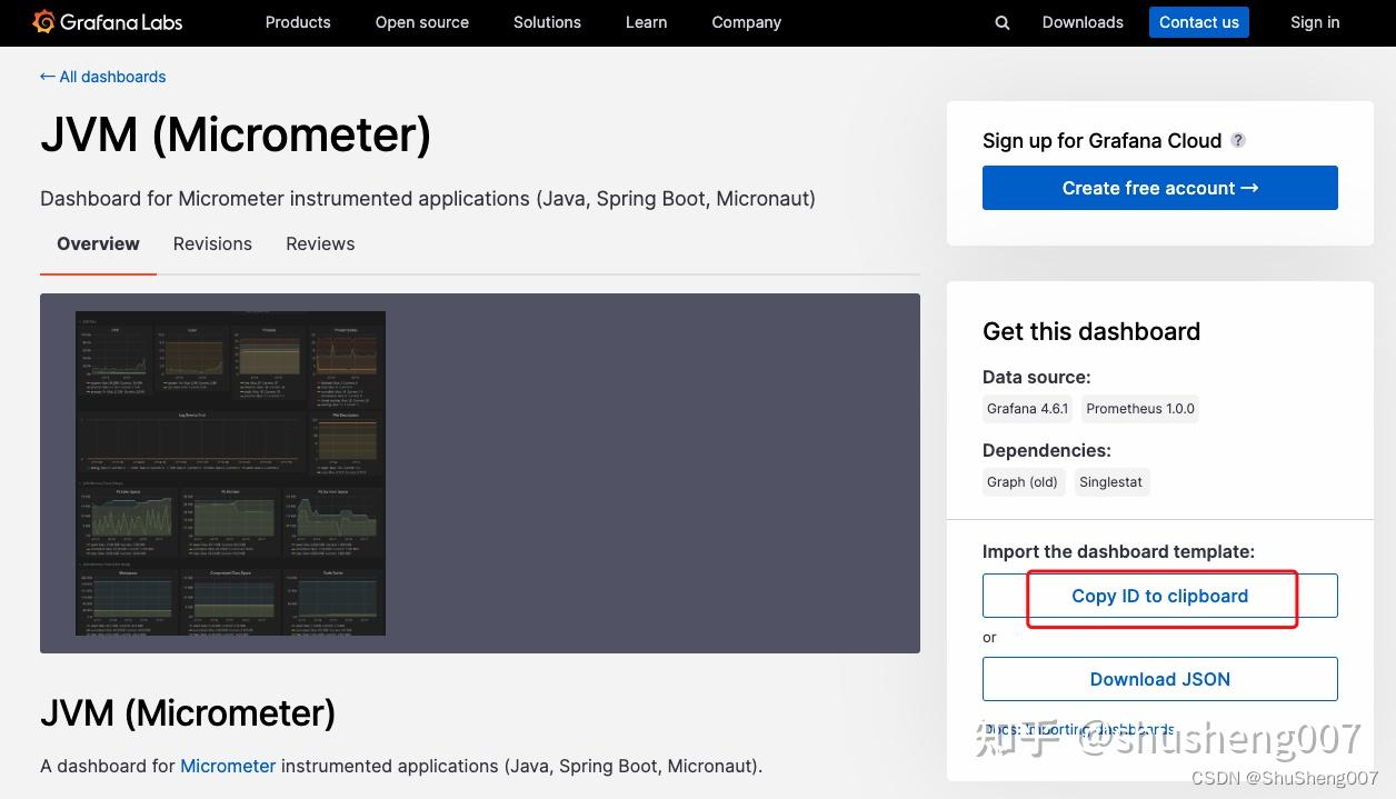 微服务实践之量度监控(micrometer,prometheus,grafana)SpringCloud(2021.0.x)5 知乎