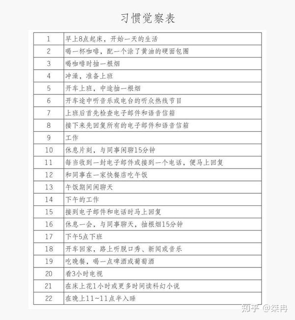 让自己变富有的人生秘诀 - 知乎