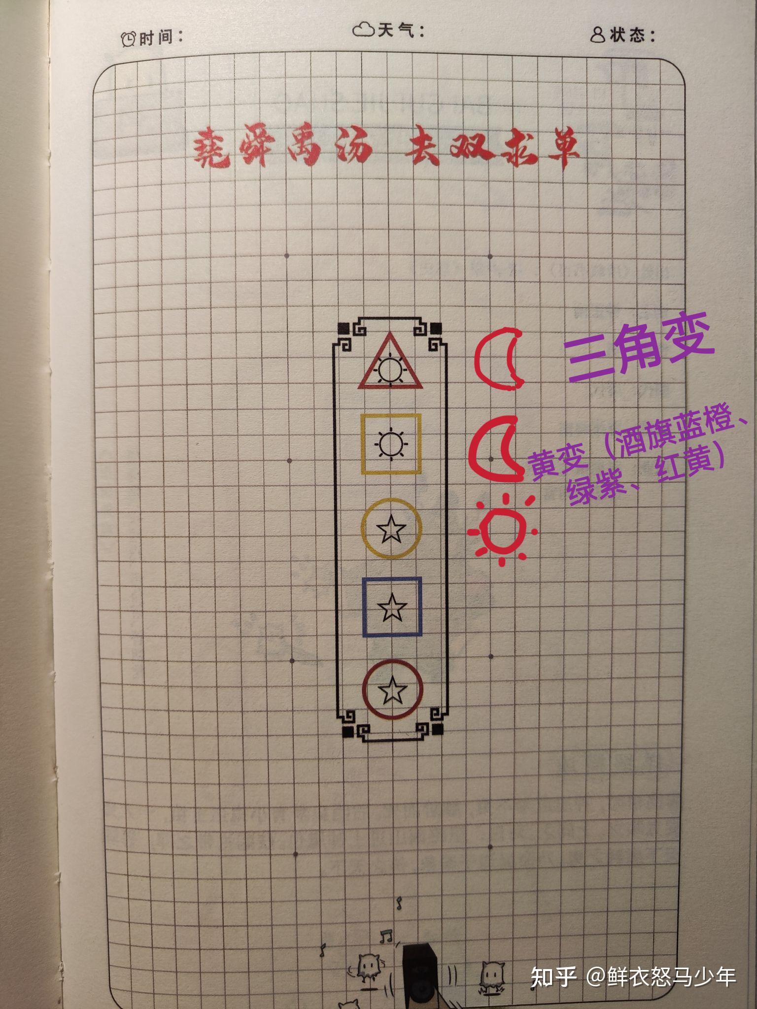 市井()()(《市井百鬼》攻略视频(《市井百鬼》攻略))  第16张