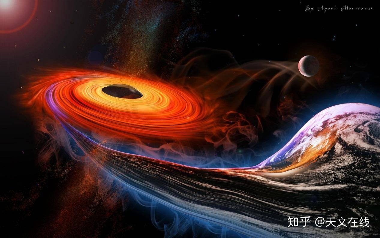 如果黑洞的吸积盘突然出现在天上,你会怎么做? - 知乎