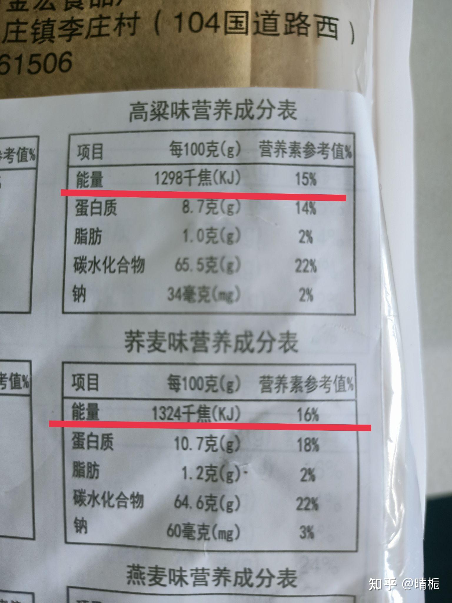 减肥中如何计算食物热量