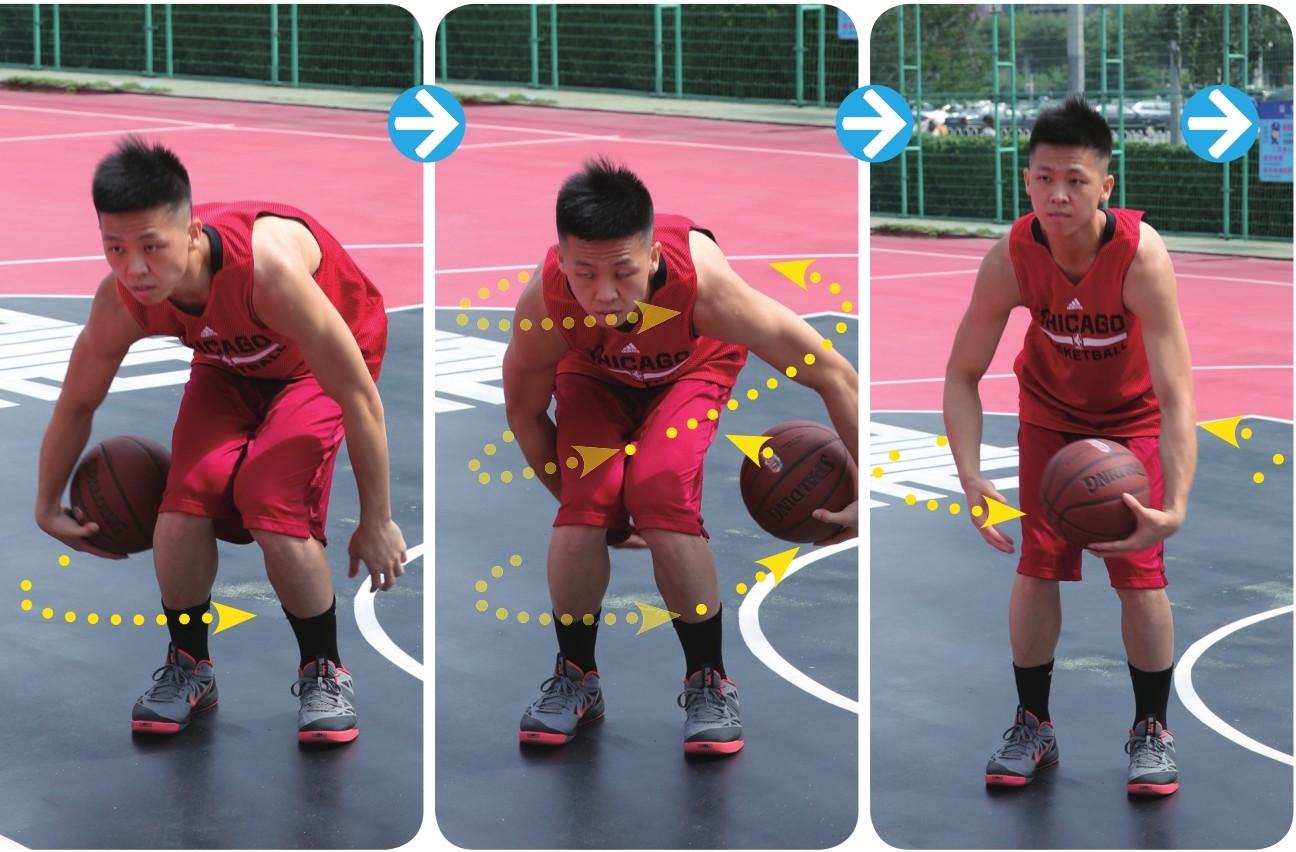 深圳篮球培训腿转腰部绕球