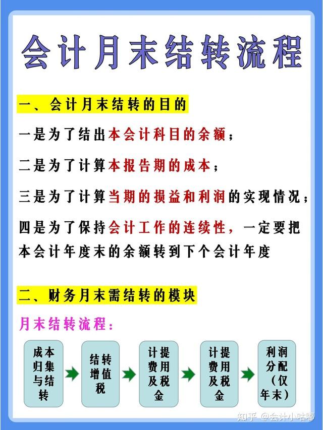 新手会计三步轻松捋顺月末流程，减少出错，拒绝加班美滋滋 - 知乎
