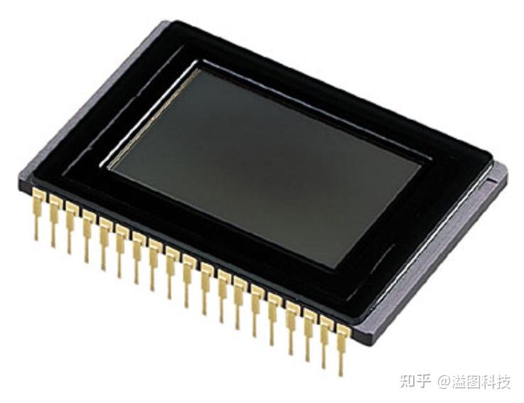 翻身成主流 CMOS感光元件23年发展回顾 - 知乎