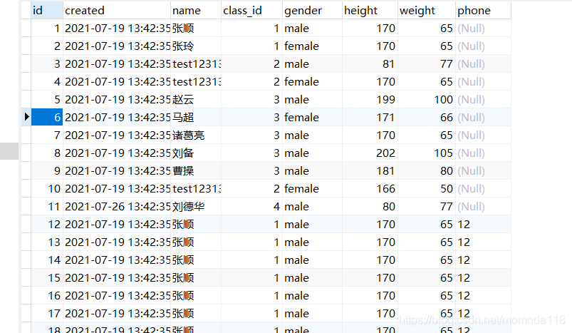 你真的會使用資料庫的索引嗎？