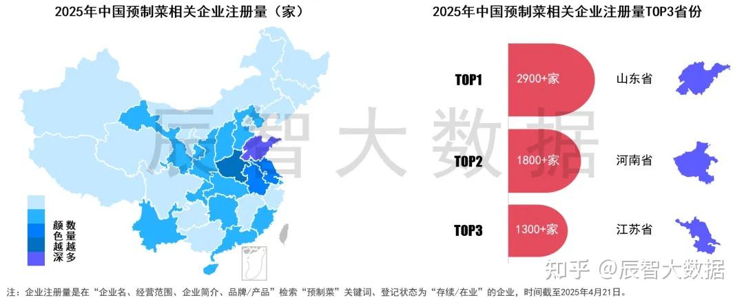 最新发布|2025年中国预制菜产业发展报告 - 知乎