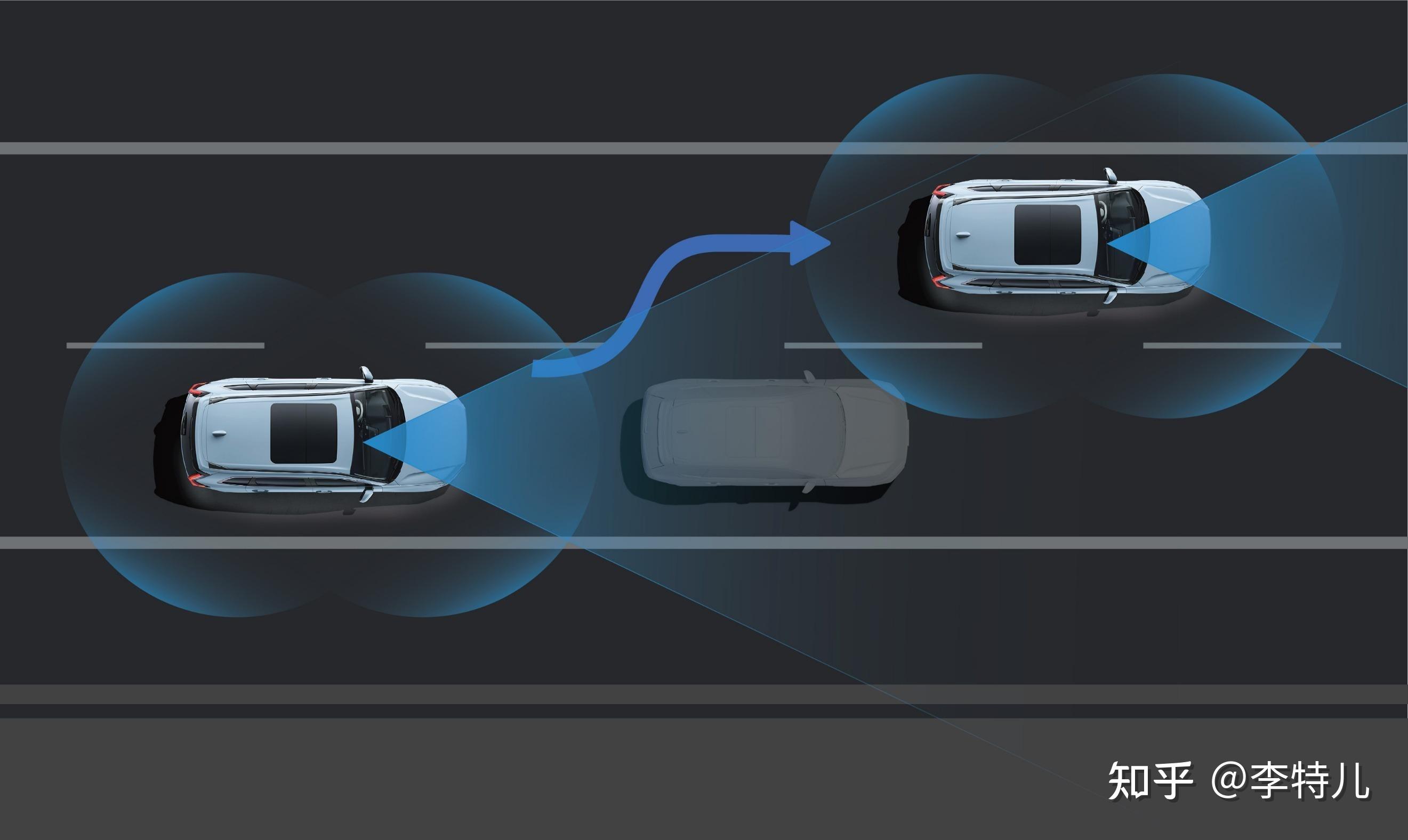 疲劳驾驶预警系统，疲劳驾驶预警器mr688