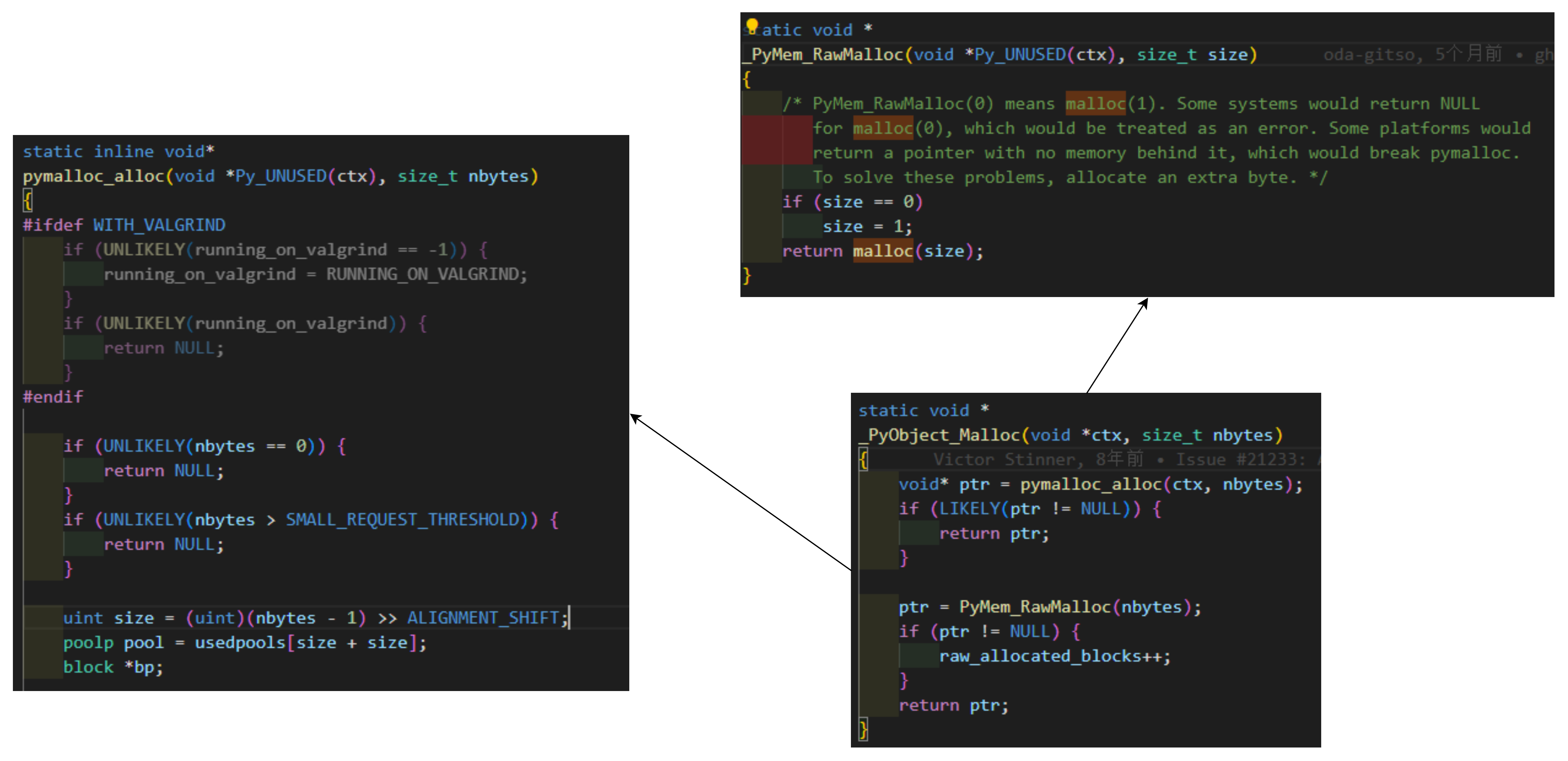 Python 