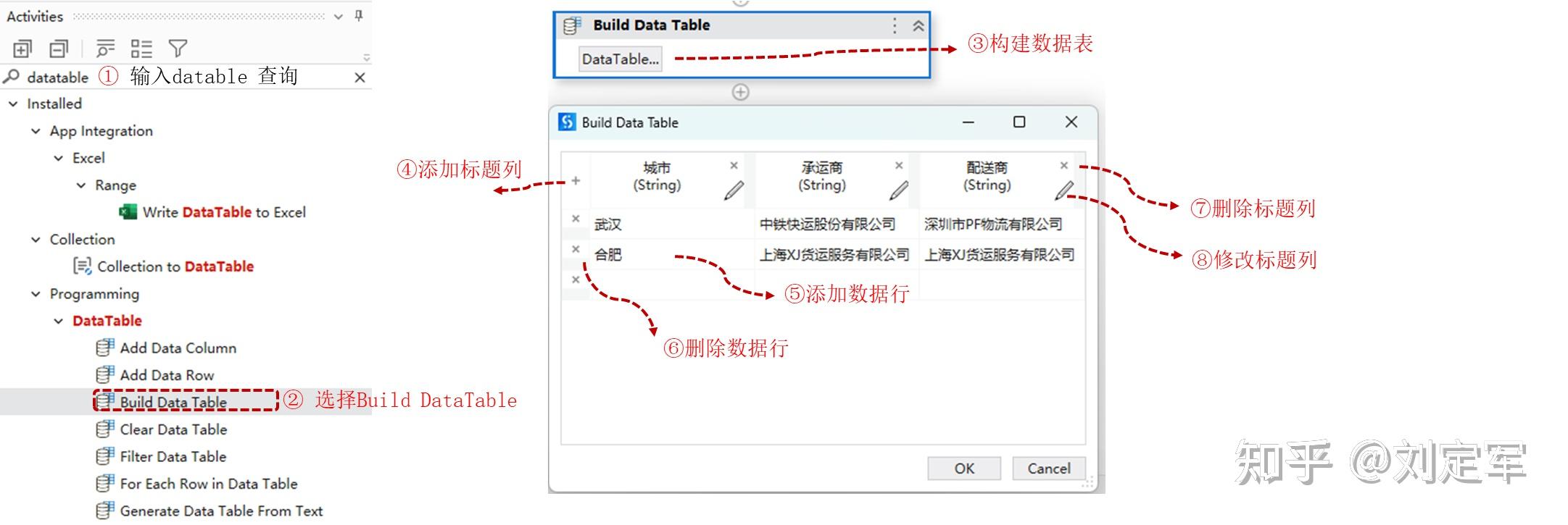 uipath-datatable-build-data-table