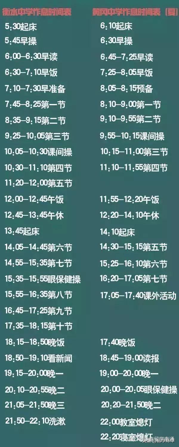 996工作制:只有极度认真地工作,才能扭转人生