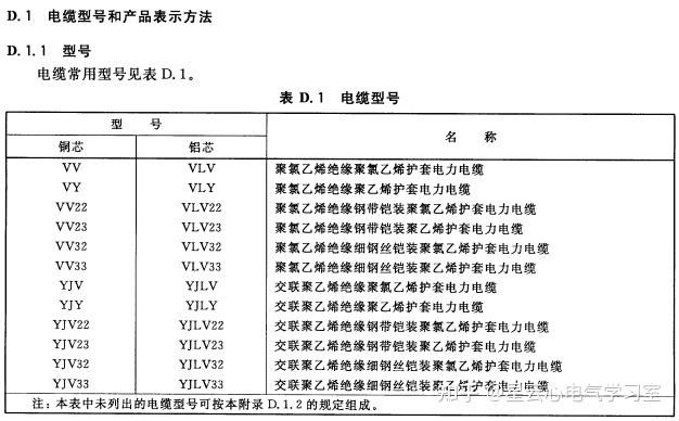 超级干货-电缆知识及应用详析 - 知乎