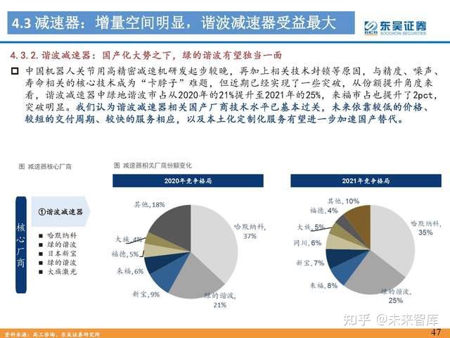 人形机器人行业专题报告：Tesla Bot风起，万亿赛道启航