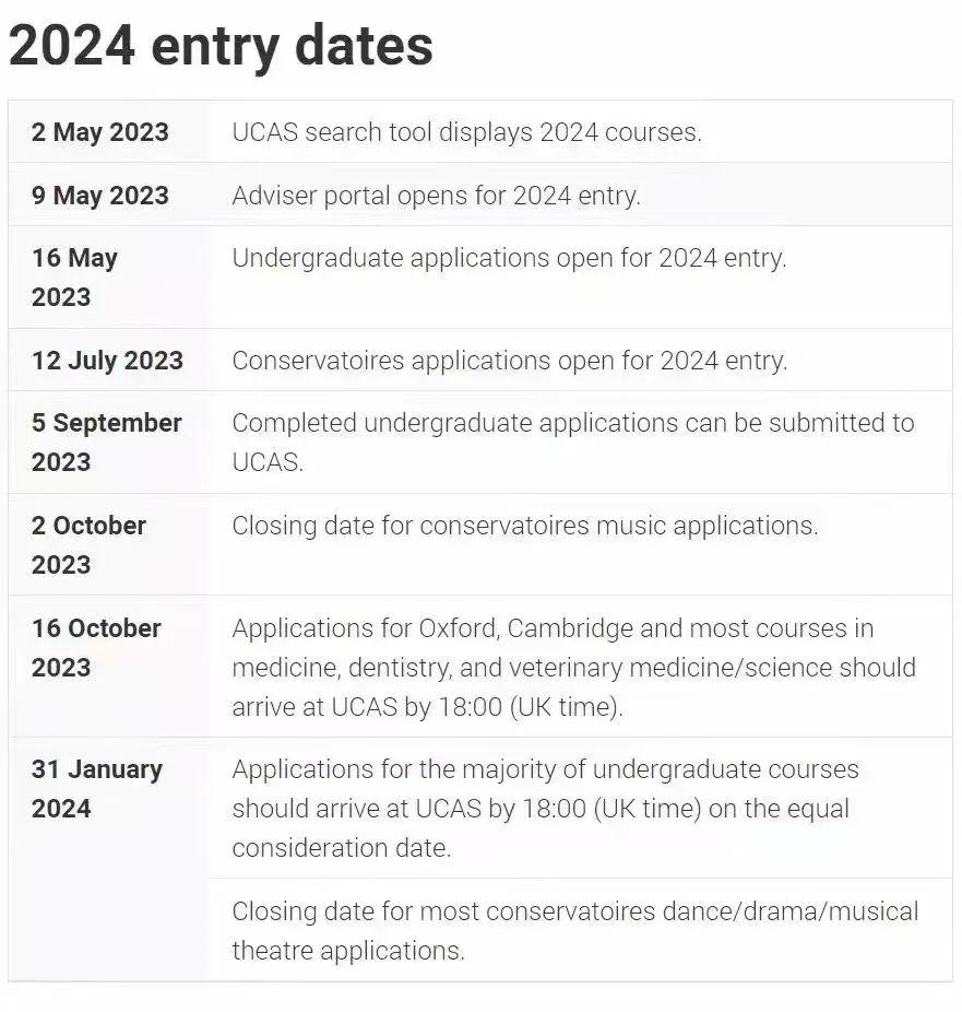 UCAS公布2024英本申请时间线，这些时间节点请记好！ 知乎