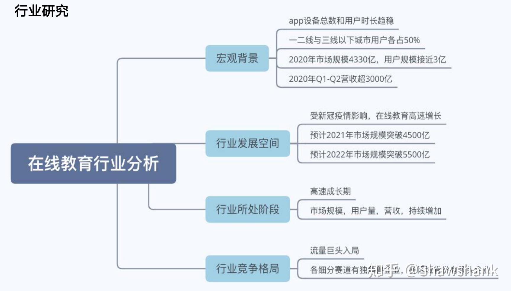如何根据业务需求评估服务器承载力 (如何根据业务流水号查询账单)-虎跃云资讯网