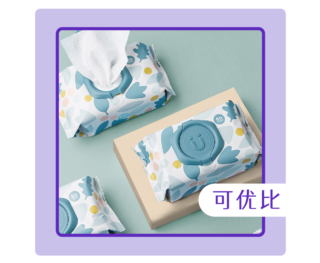 可优比
