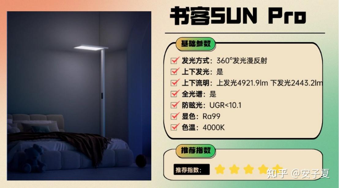 无广测评有效避坑!护眼大路灯是智商税吗?2025护眼大路灯十大品牌排行榜分享:书客/霍尼韦尔/柏曼等多款热门护眼大路灯,一文了解护眼大路灯哪个 ...