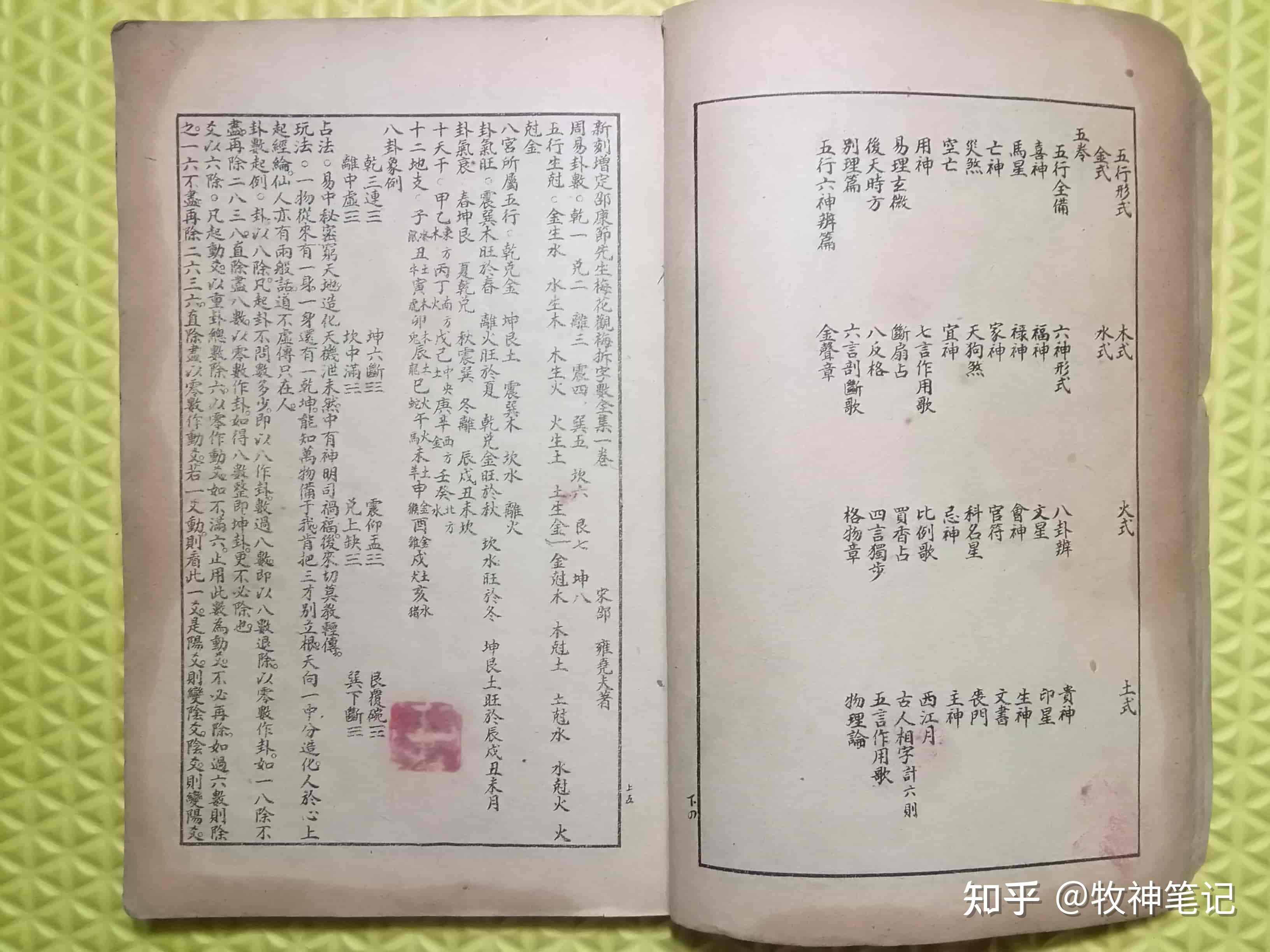 《测字秘诀梅花易数》五卷.民国石印本 - 知乎