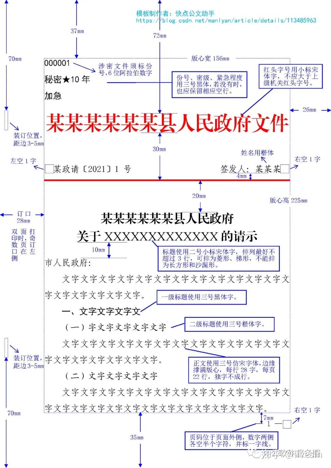 收藏!最全公文排版格式