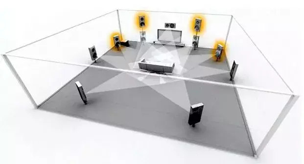 声学装修设计处理与施工流程