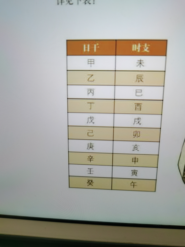 shen煞