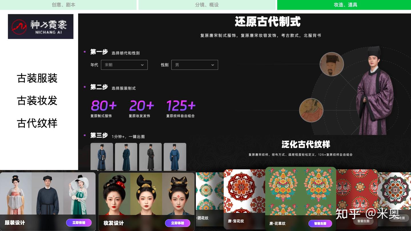AI等数字技术赋能 “影视内容制作” 的全景解读 - 知乎