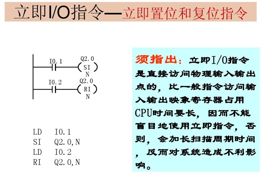 掌握西门子PLC编程技巧