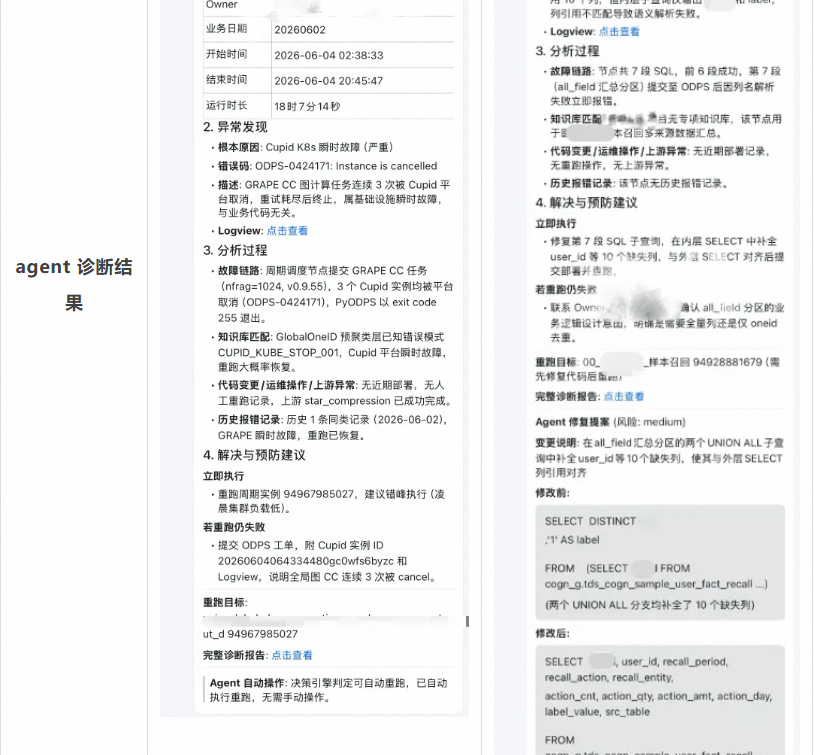 当 Agent 替你值班：基于 Devix 构建 7x24 自动化运维 Harness Engineering - 知乎