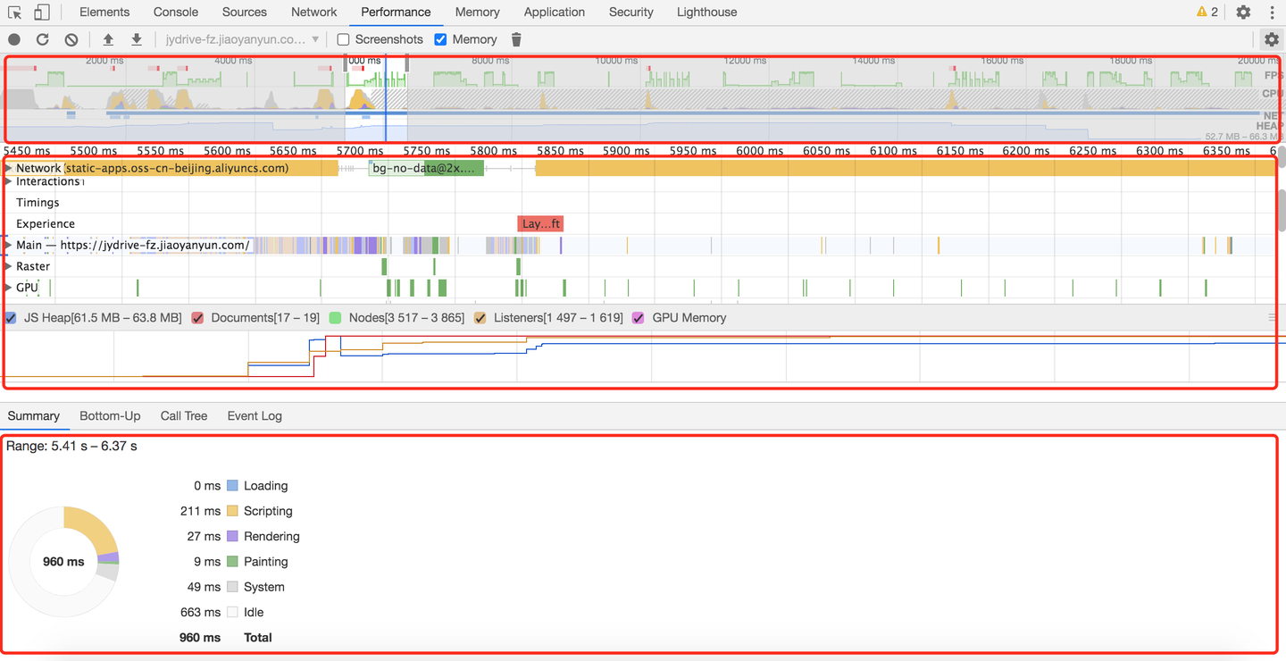 Chrome Performance 页面性能分析指南 - 知乎