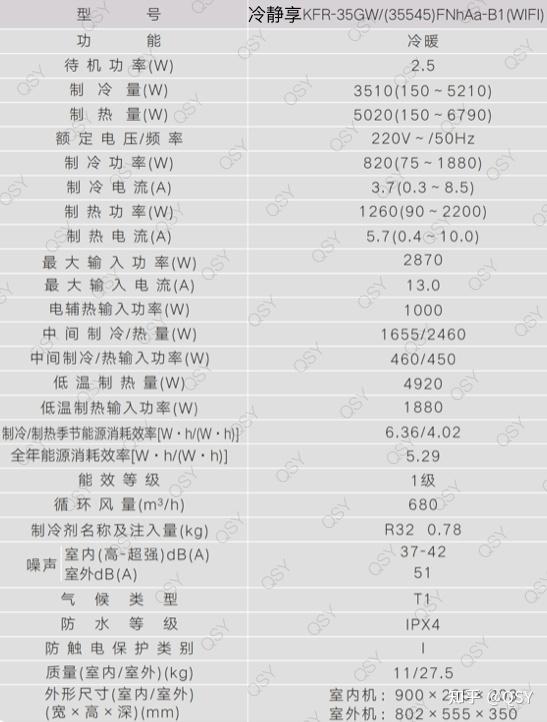 格力冷静王2说明书图片