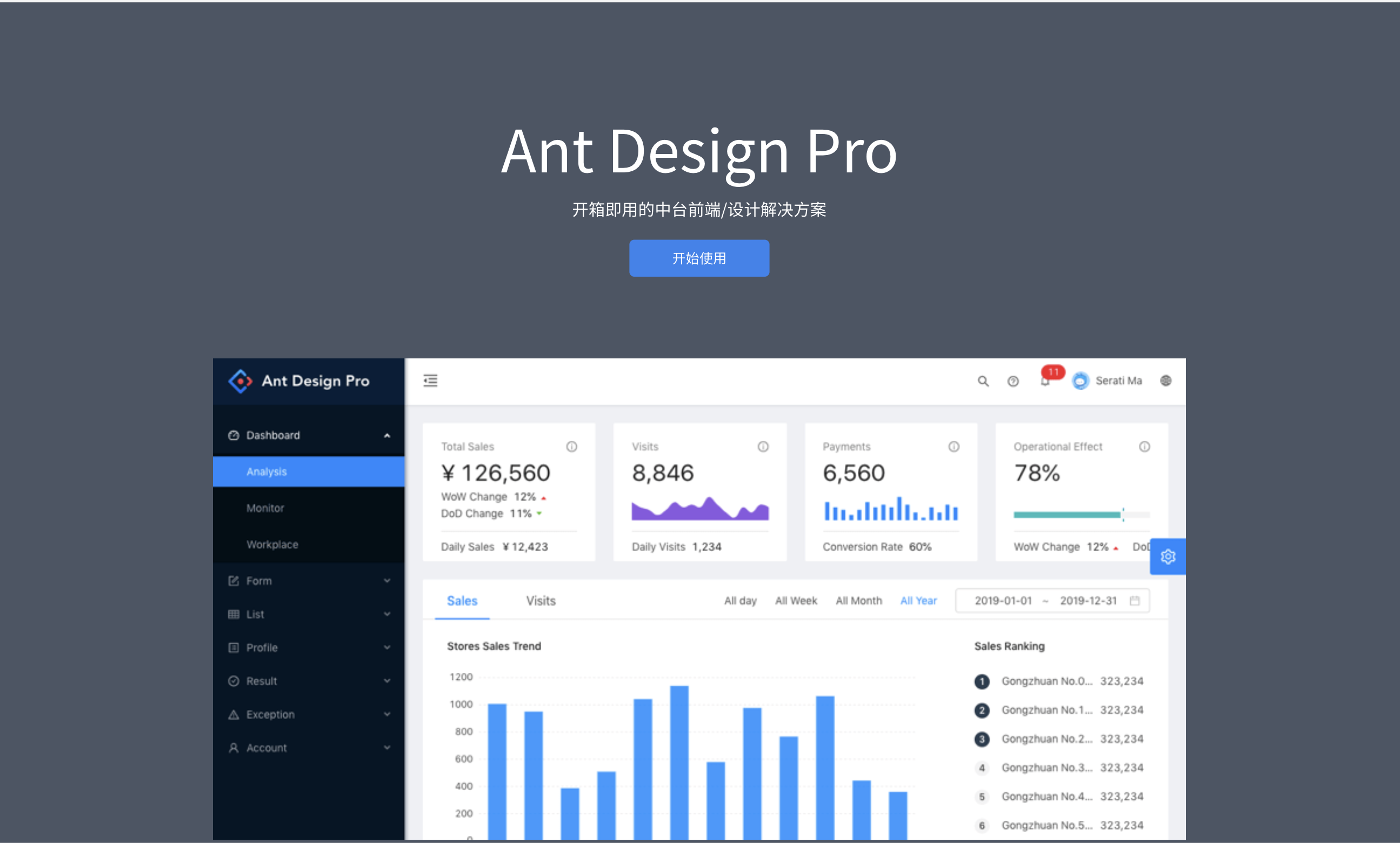 分享一个小技巧,用ant design 做企业官网落地页 