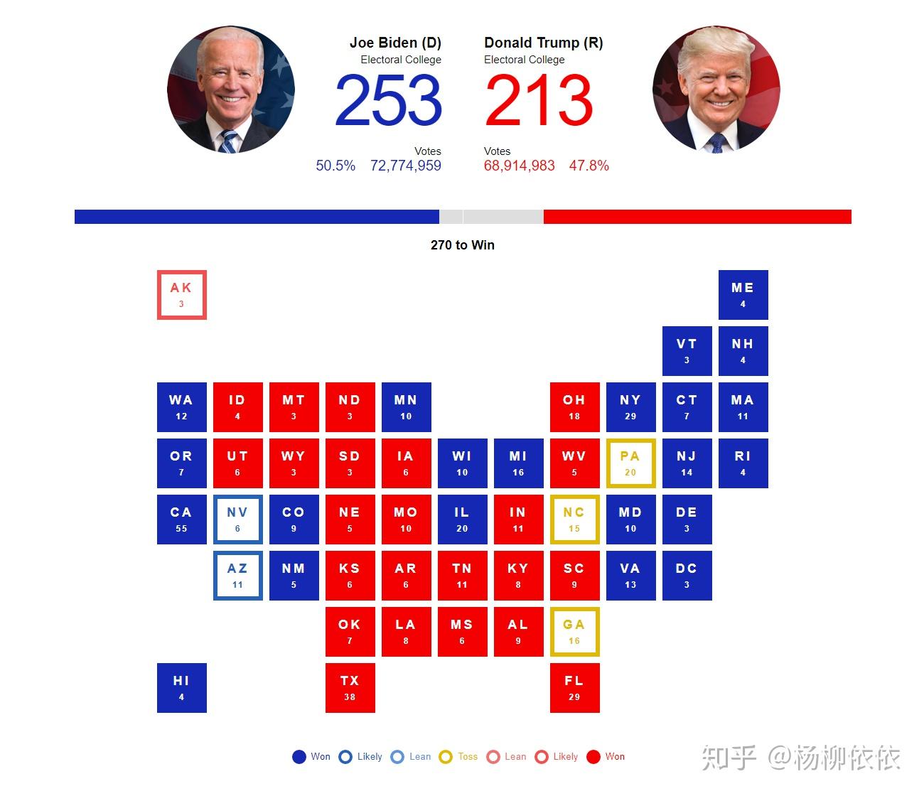 2020年美国总统选举结果地图可视化 - 知乎
