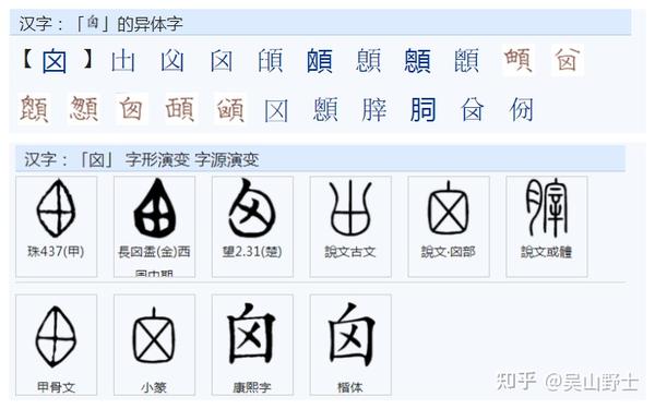 《说文解字》“匘头髓也。从囟从匕,相匕著也。”相匕著什么意思? - 知乎