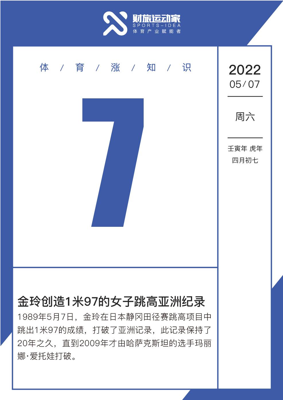 运动家日历金玲创造1米97的女子跳高亚洲纪录