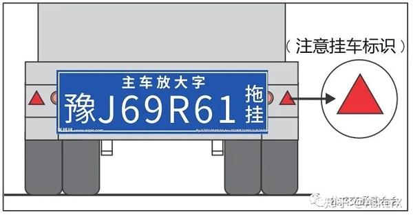 人 车 路 你 我 他 安全驾驶连环画之隐藏在汽车前后的危险 知乎