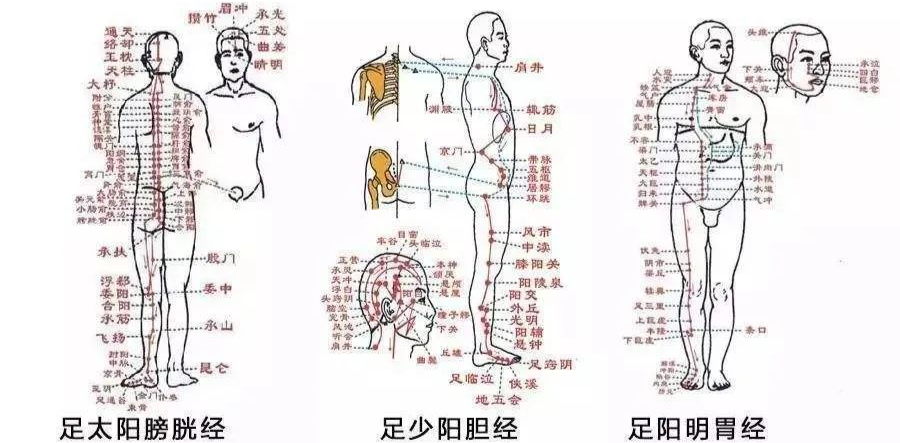 腿是寒气大本营!如何驱寒?一个方法,三重功效! - 知乎