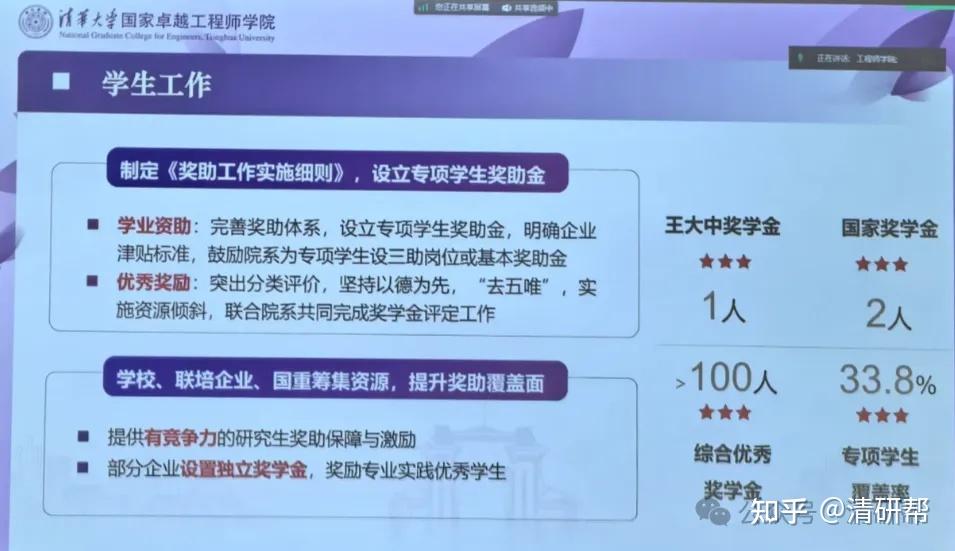 清华大学2025年工程硕博改革专项(硕士)招生人数、项目、联培企业、学长答疑 - 知乎