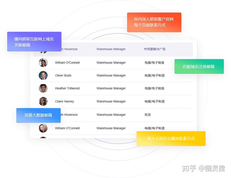 创建
个人网站的本钱
（搭建个人网站要多少钱）〔建立个人网站需要多少钱〕