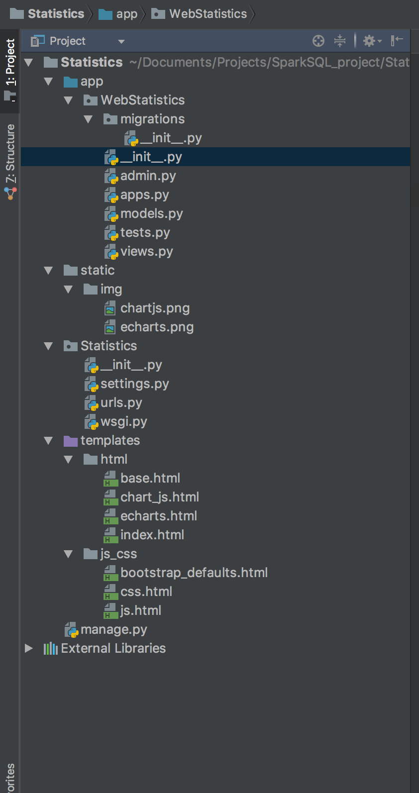 Sparksql 