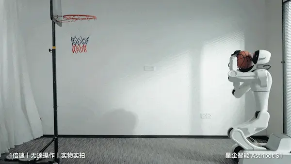 动图