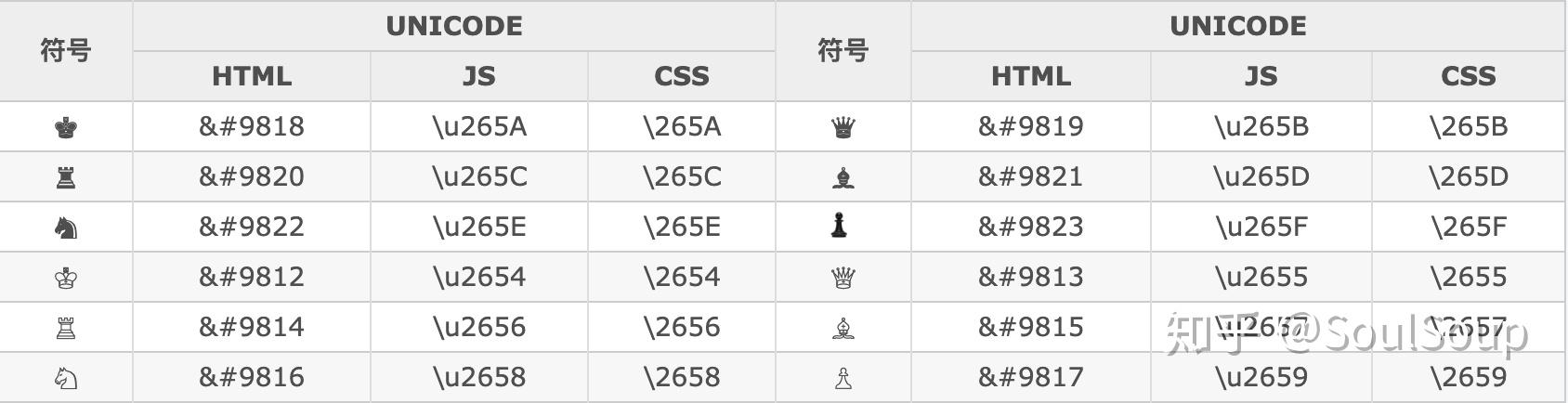 html各种字体名称  第1张