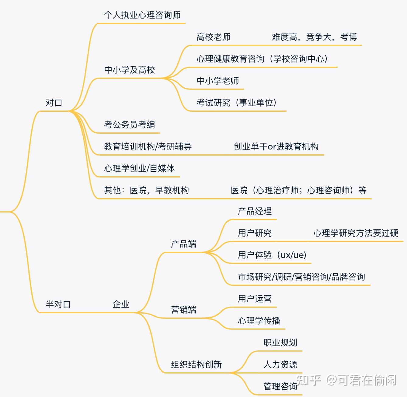掌握教育先机：教师招聘考试辅导的重要性