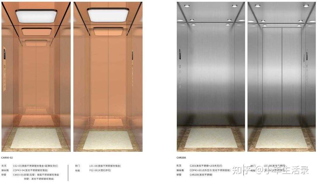 听说快意电梯旗下的别墅电梯还不错，是这样吗？ - 知乎