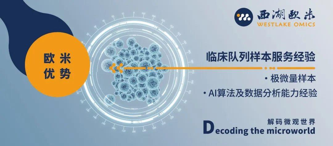 文献解读 | 高通量蛋白组学和 AI 人工智能碰撞下的癌症生物标志物挖掘 - 知乎