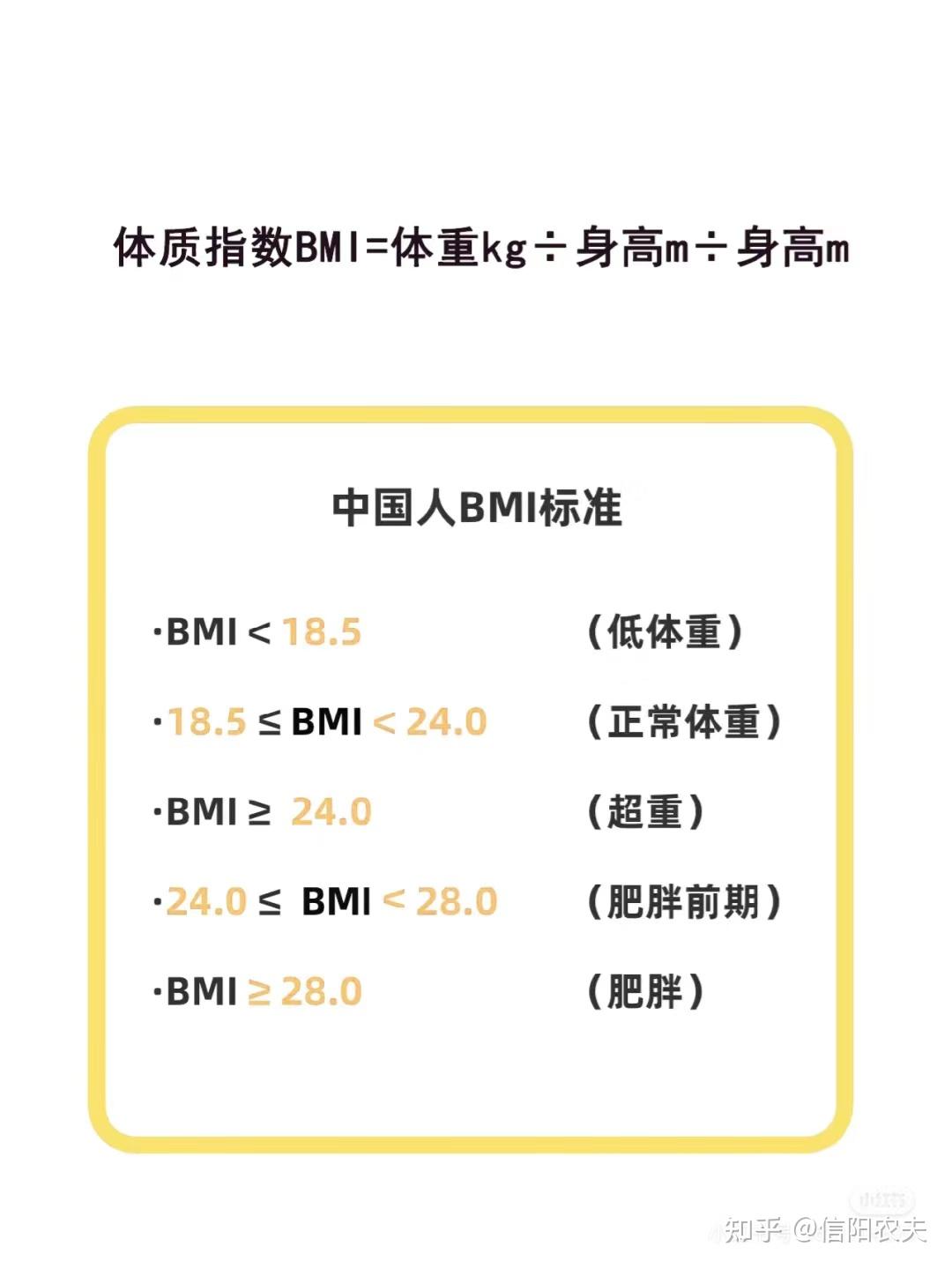腰突康复训练第一周 - 知乎