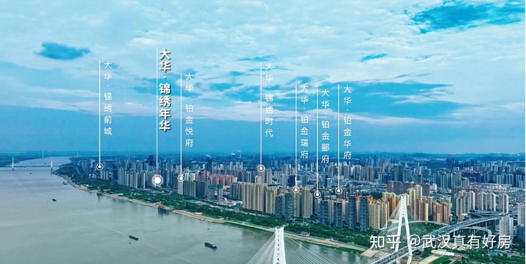 武汉二环滨江第一豪宅，新四代【王炸卖点】全揭秘！ - 知乎