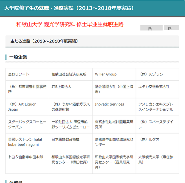 日本留学里比较有意思的专业 一 观光学 知乎