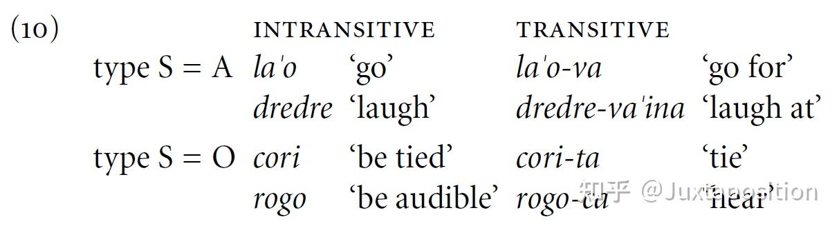 12. 形容词类 (The Adjective Class) - 知乎